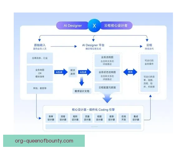 世界杯出线形势持续变化各队命运与赛程博弈全景解析关键战役前瞻